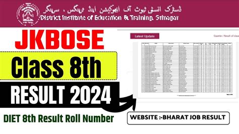8th class result 2015 roll number wise|2015 .